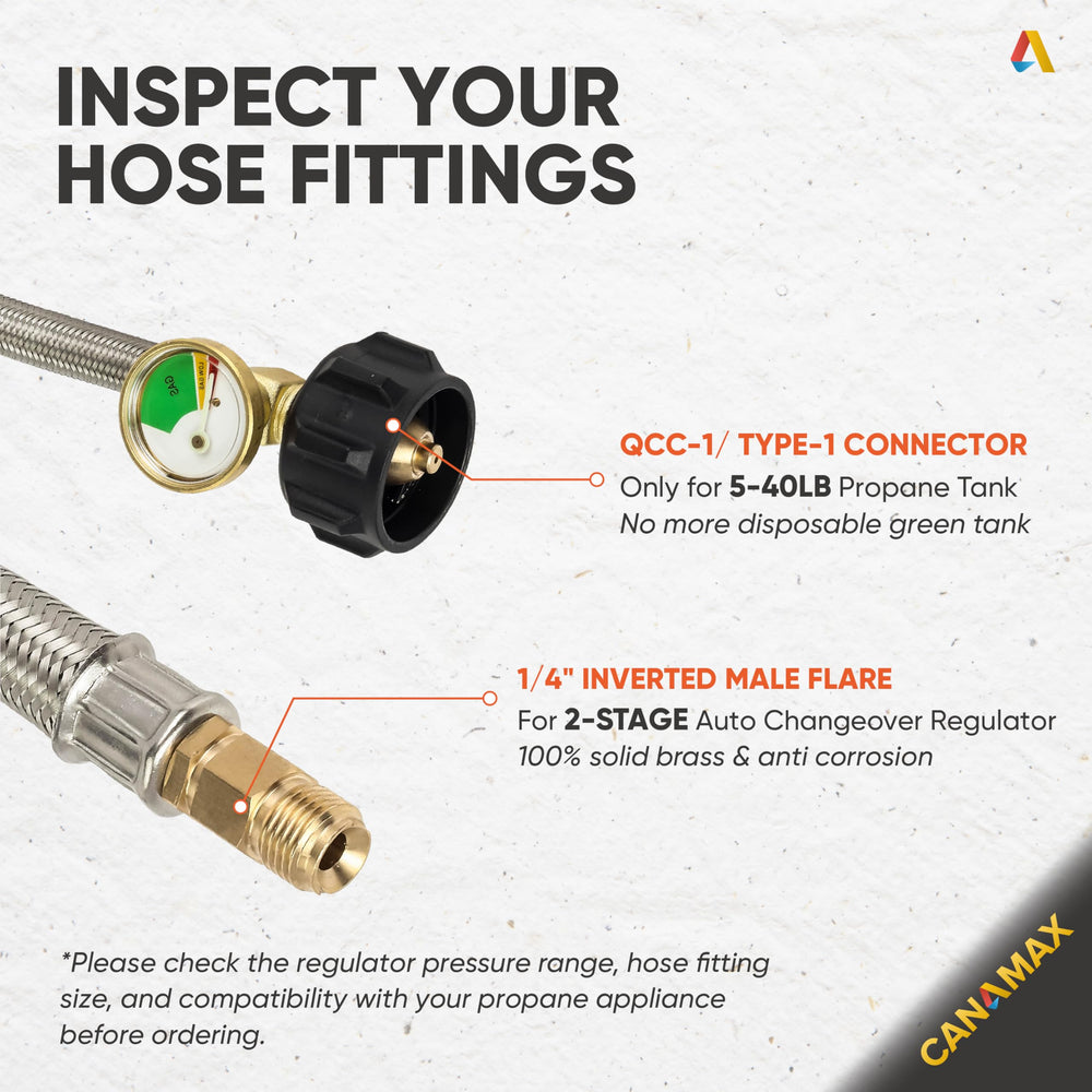 Canamax 18-inch stainless braided hoses showing durability and leak resistance.