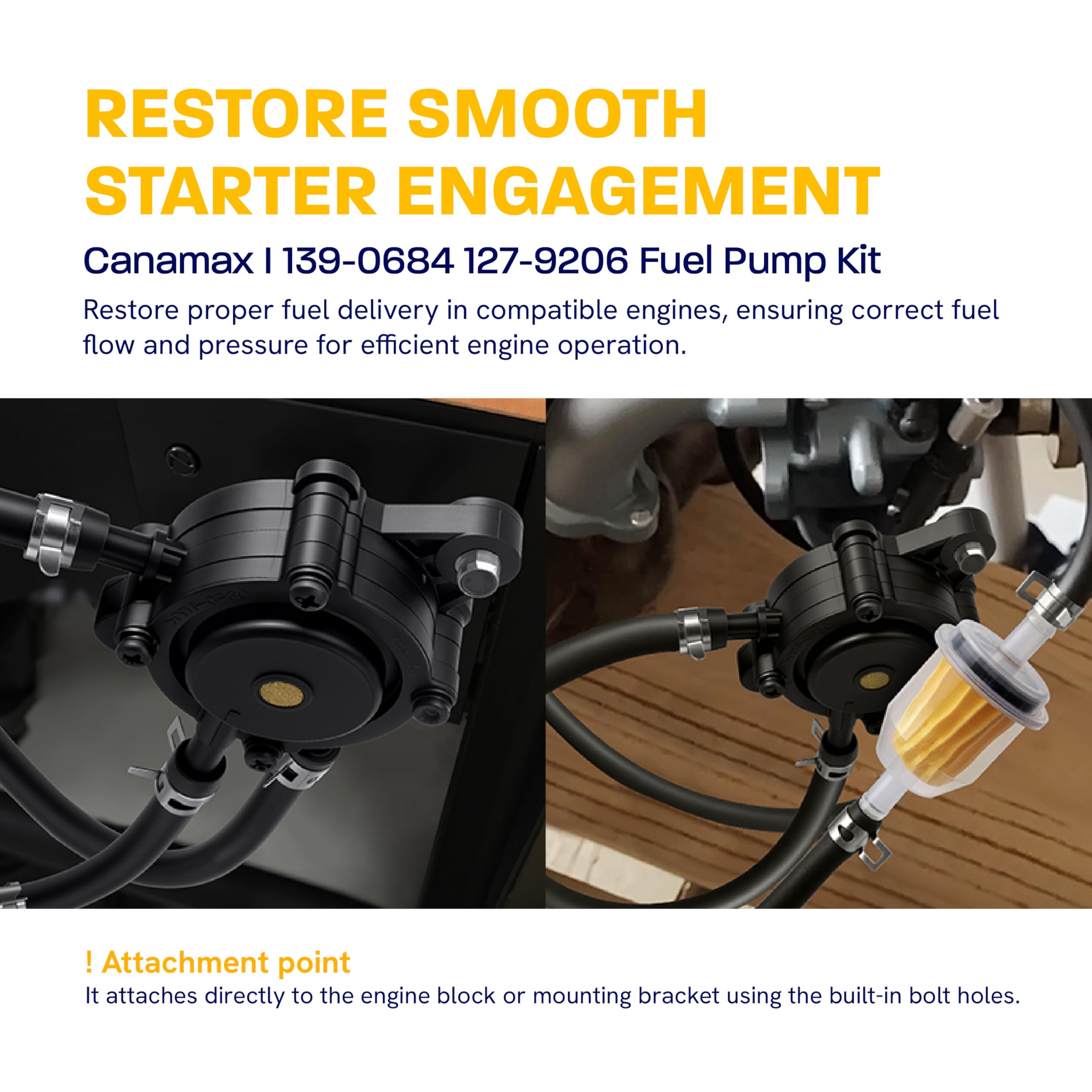 Canamax fuel hose assembly included for secure connections.
