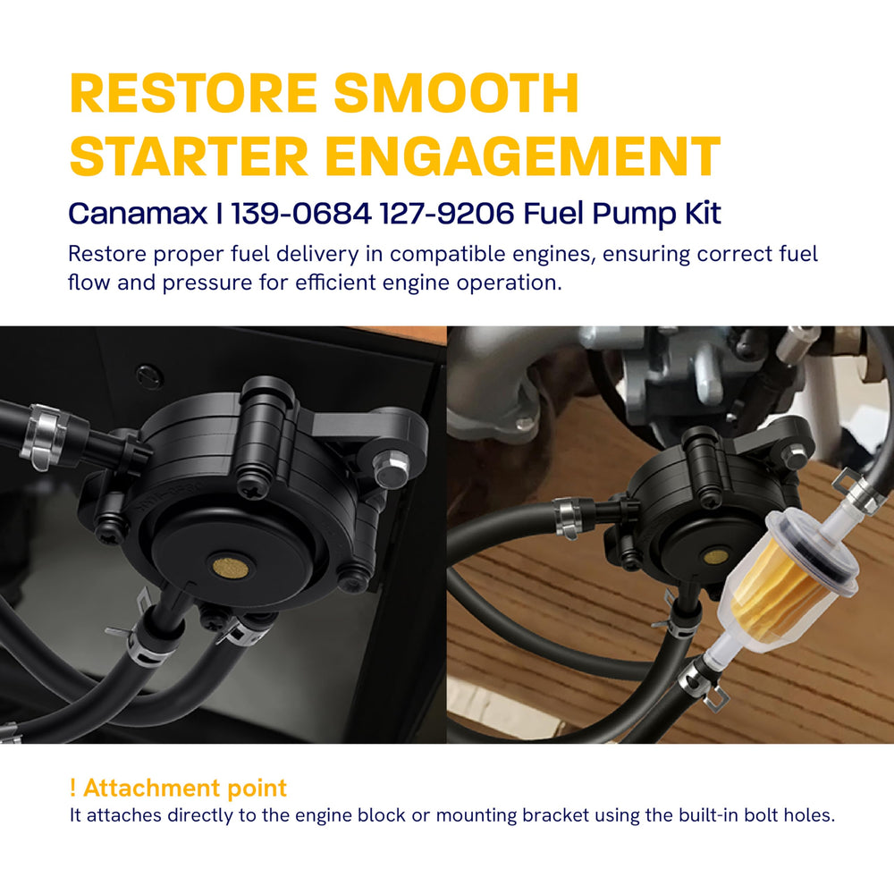 Canamax fuel hose assembly included for secure connections.