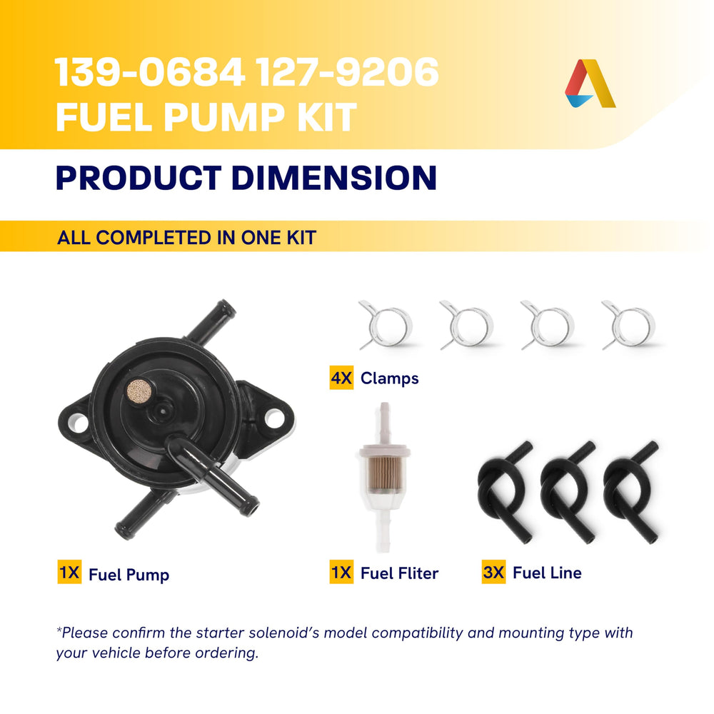 Canamax fuel pump kit in-package contents for quick replacement.