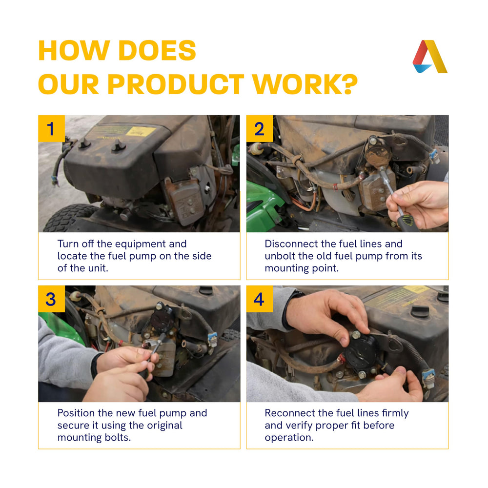 Canamax replacement kit covering multiple part numbers for repairs.
