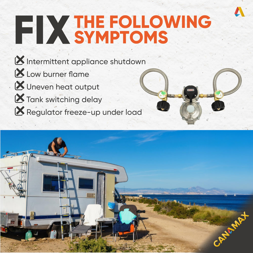 Canamax in outdoor RV setup demonstrates dual-tank propane supply.