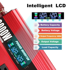 Cantonape 3000W inverter LCD display showing real-time data.