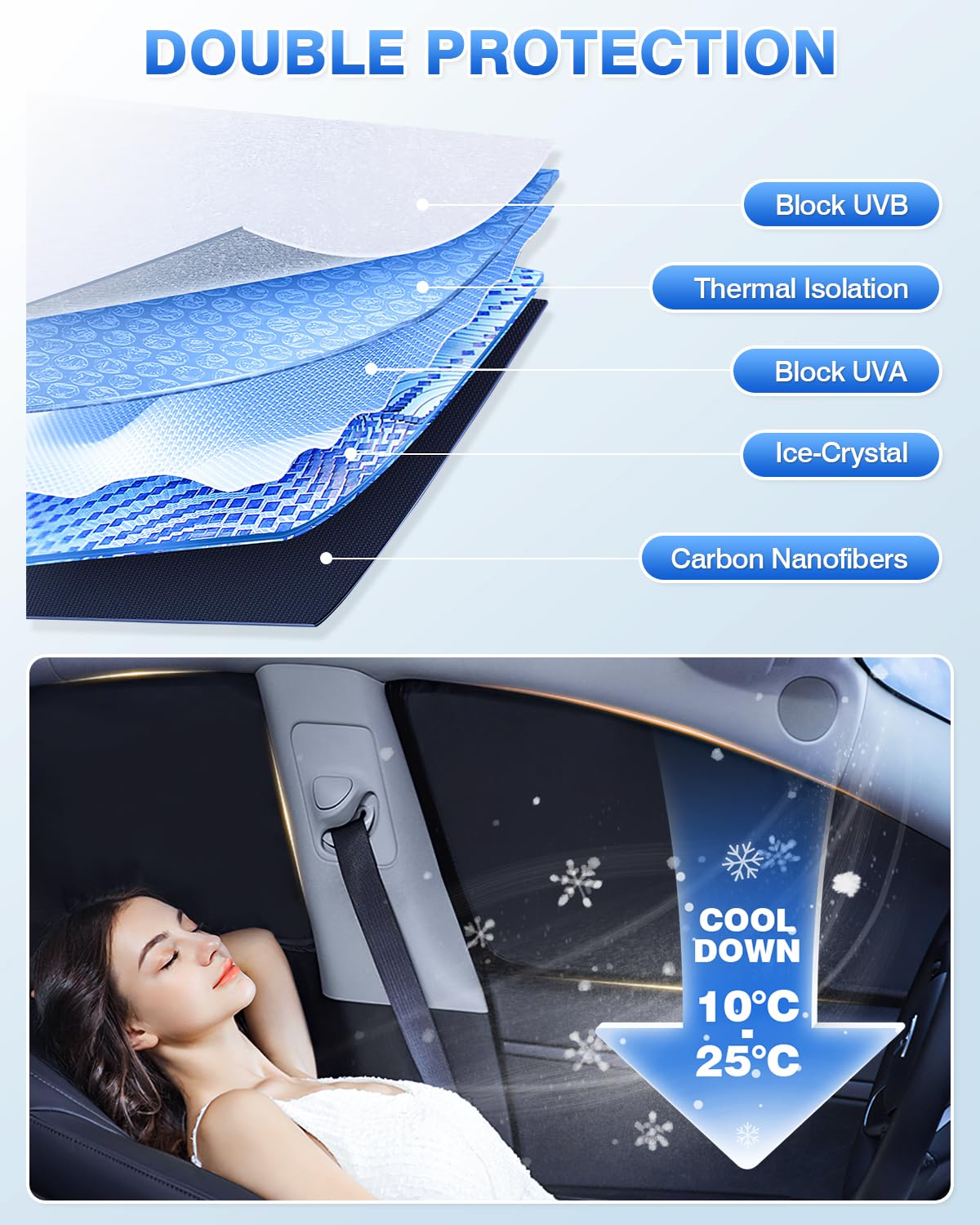Easy two-minute installation without tools for daily use.