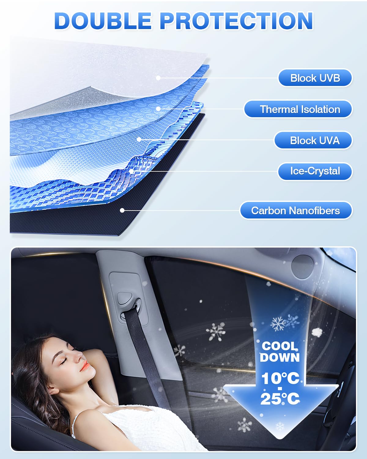 Canvcle installation-ease demonstrates quick fit for all windows