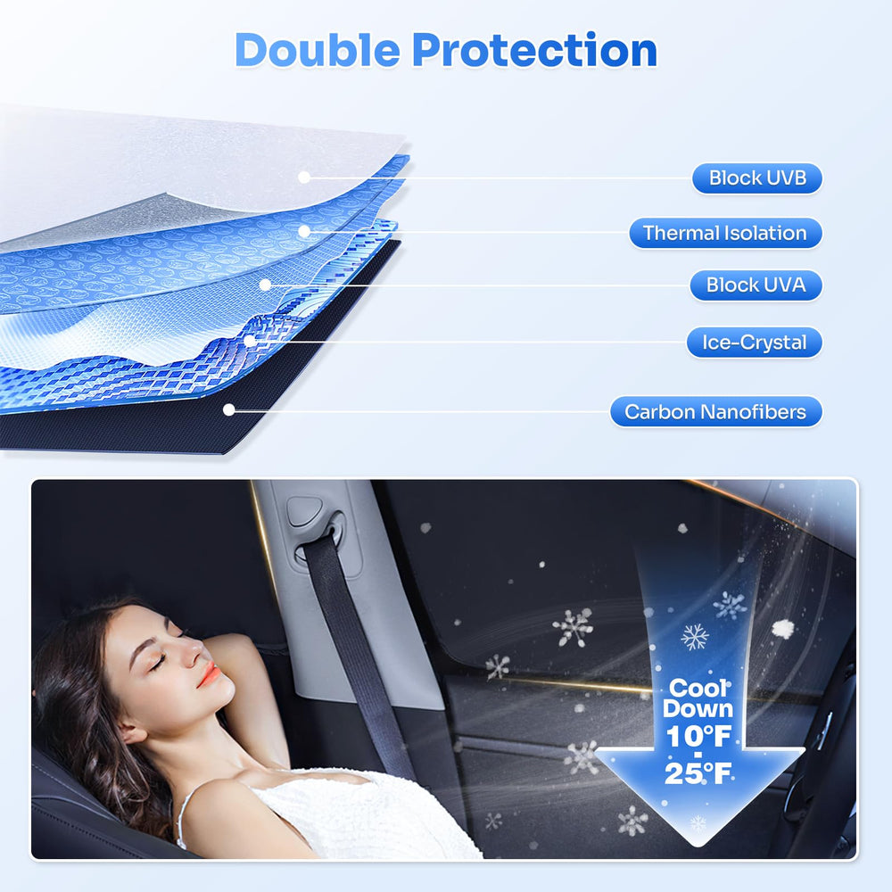 Canvcle Tesla Model Y full coverage sunshade creates a darker cabin for rest