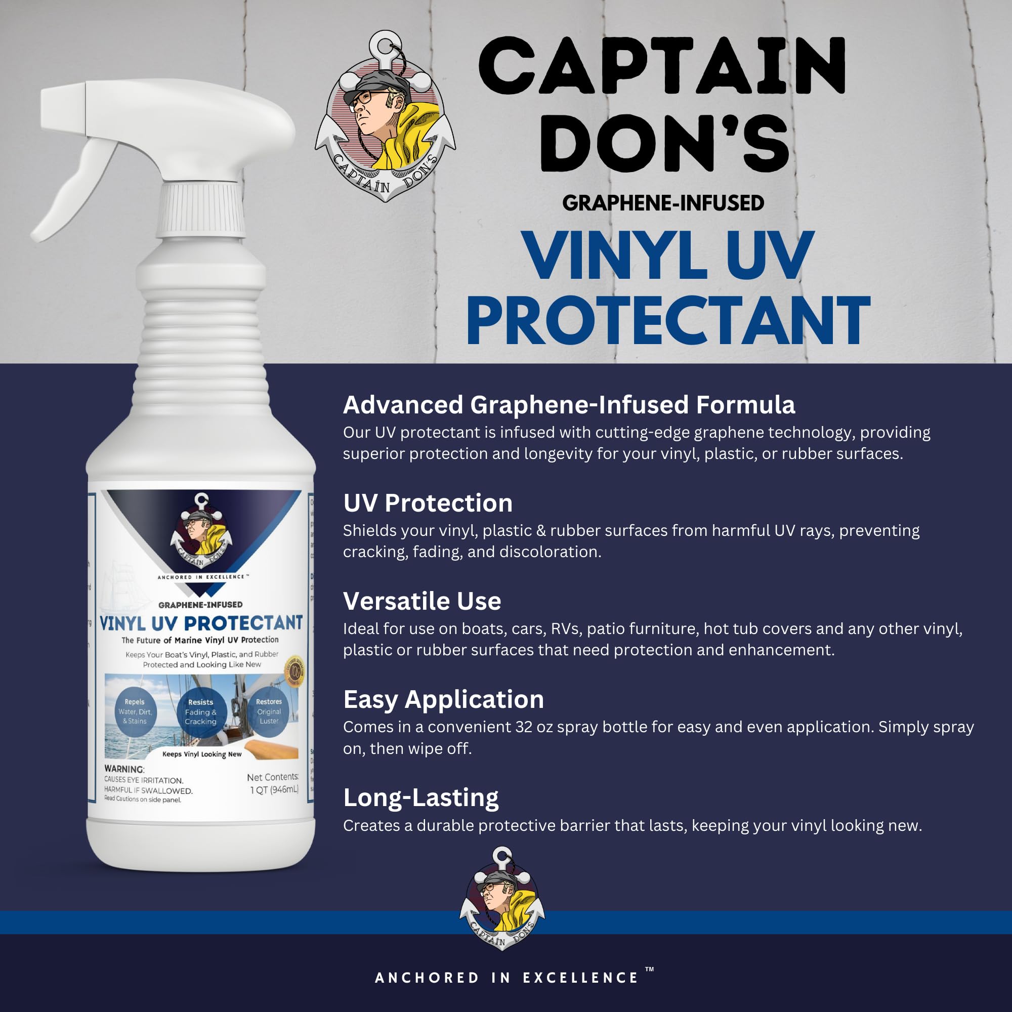 Captain Don's graphene vinyl protectant for car interiors preserves color.
