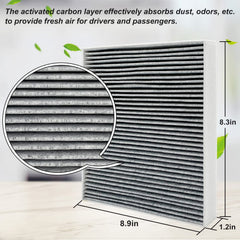 Detailed view of Capume JM133 four layers including carbon and HEPA media