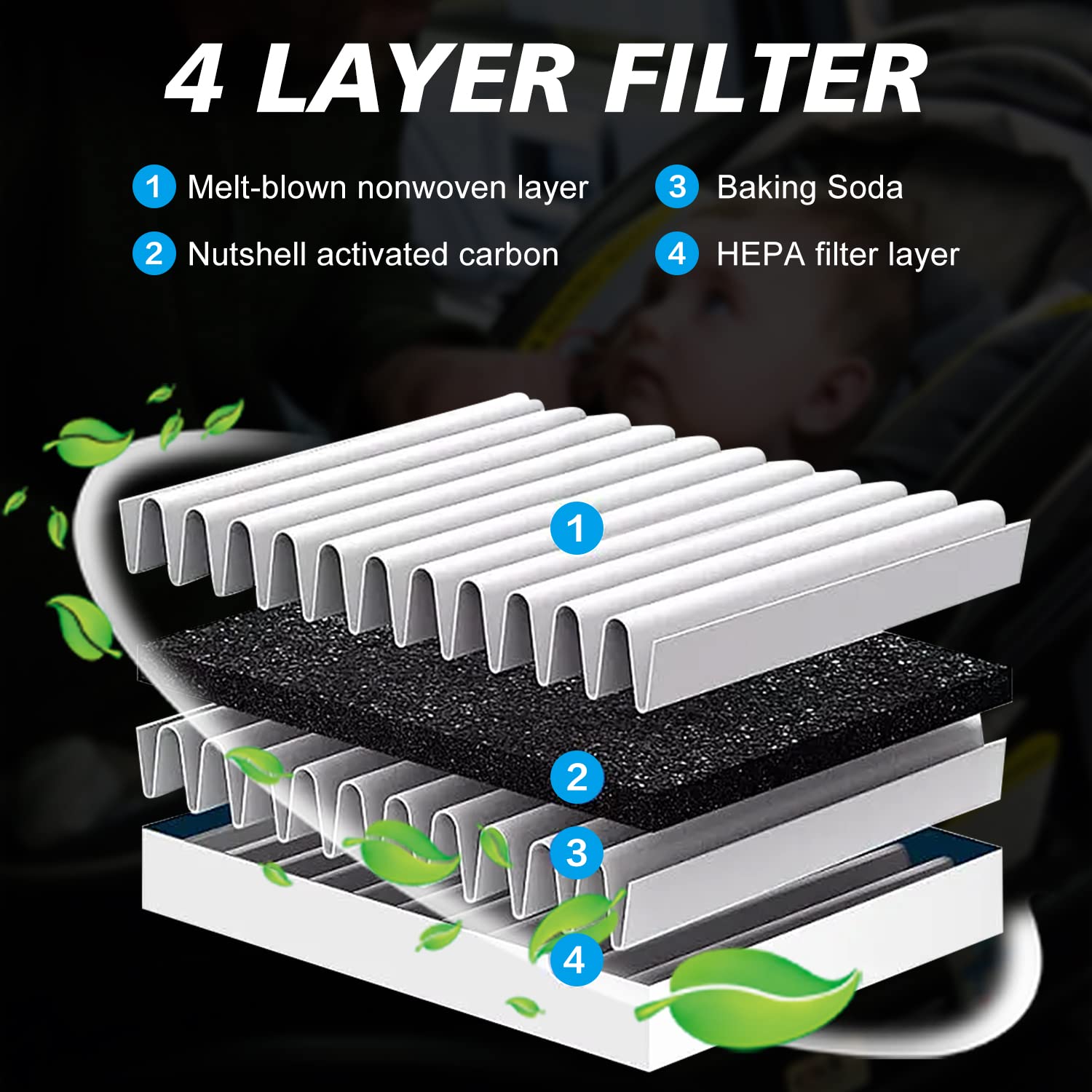 Clear installation guide image for Capume JM133 cabin filter replacement