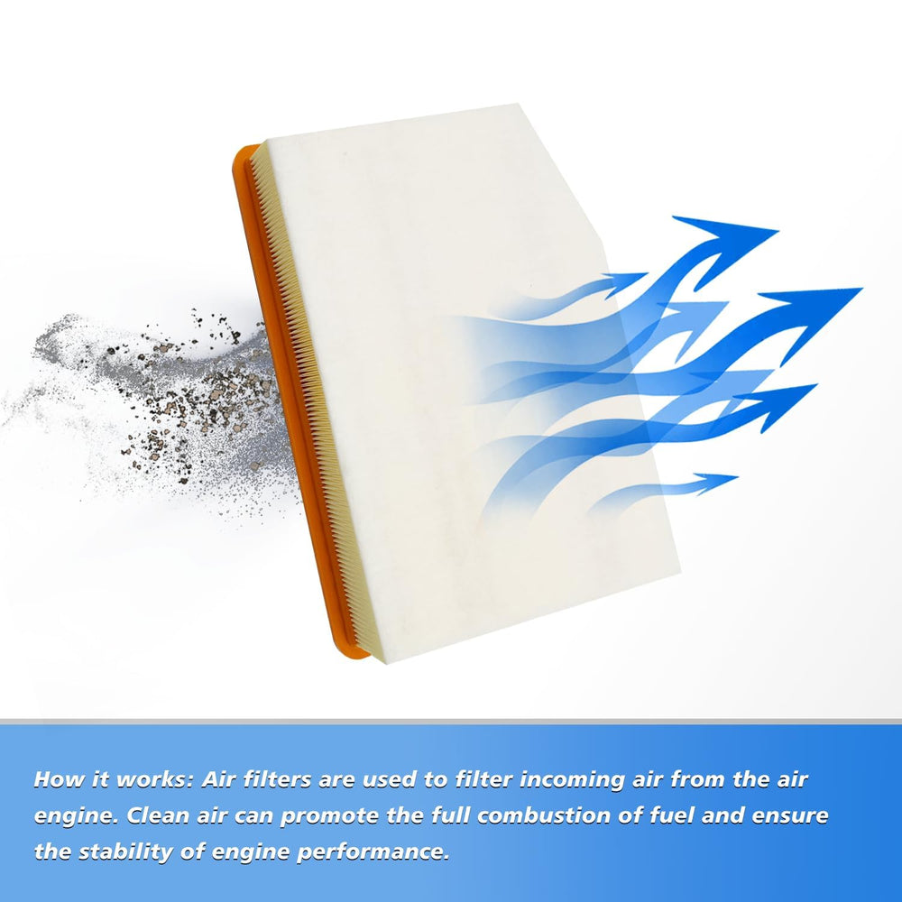Capume cabin filter enhances interior comfort during daily drives.
