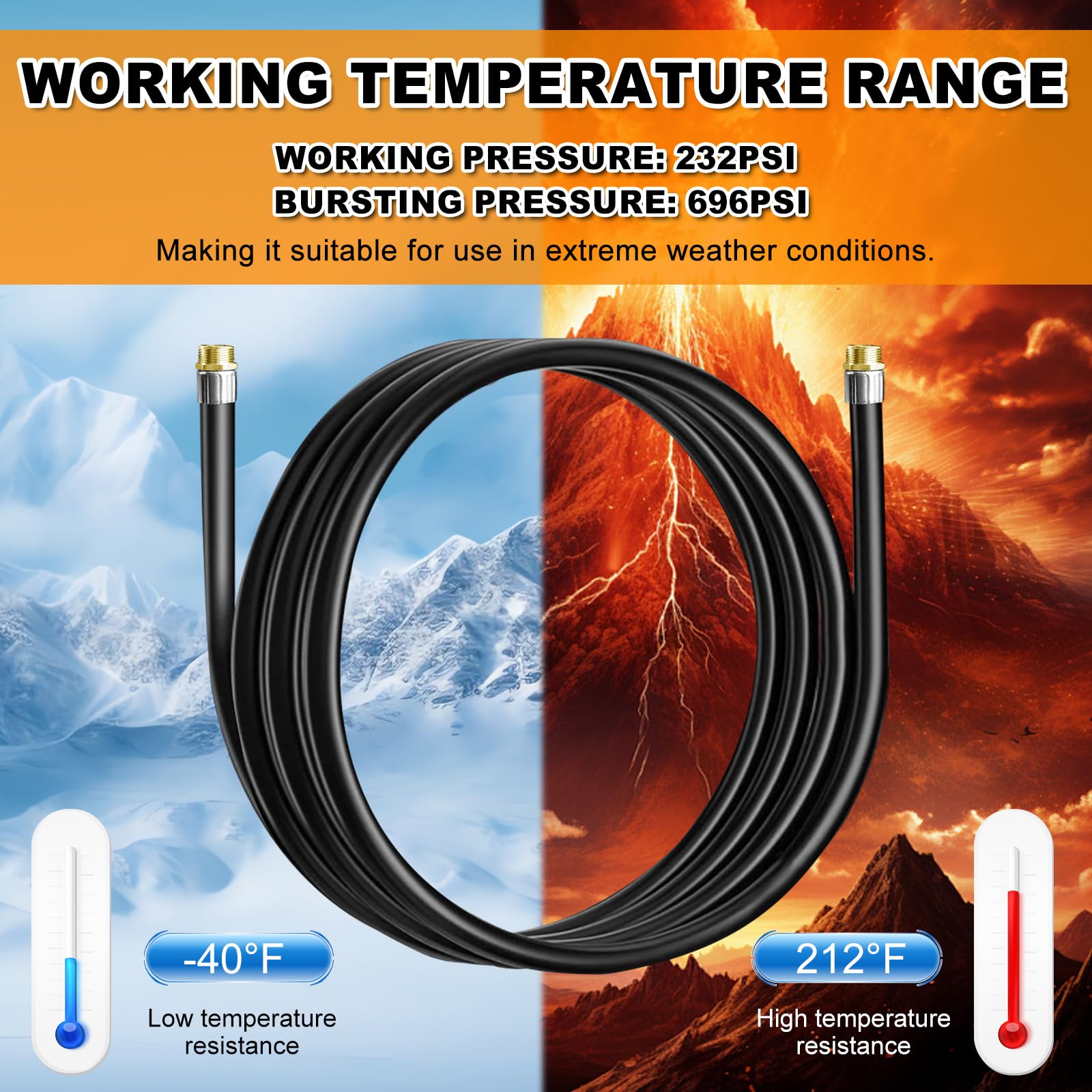 Caqeg biodiesel and ethanol compatible hose suitable for multiple fuel blends.