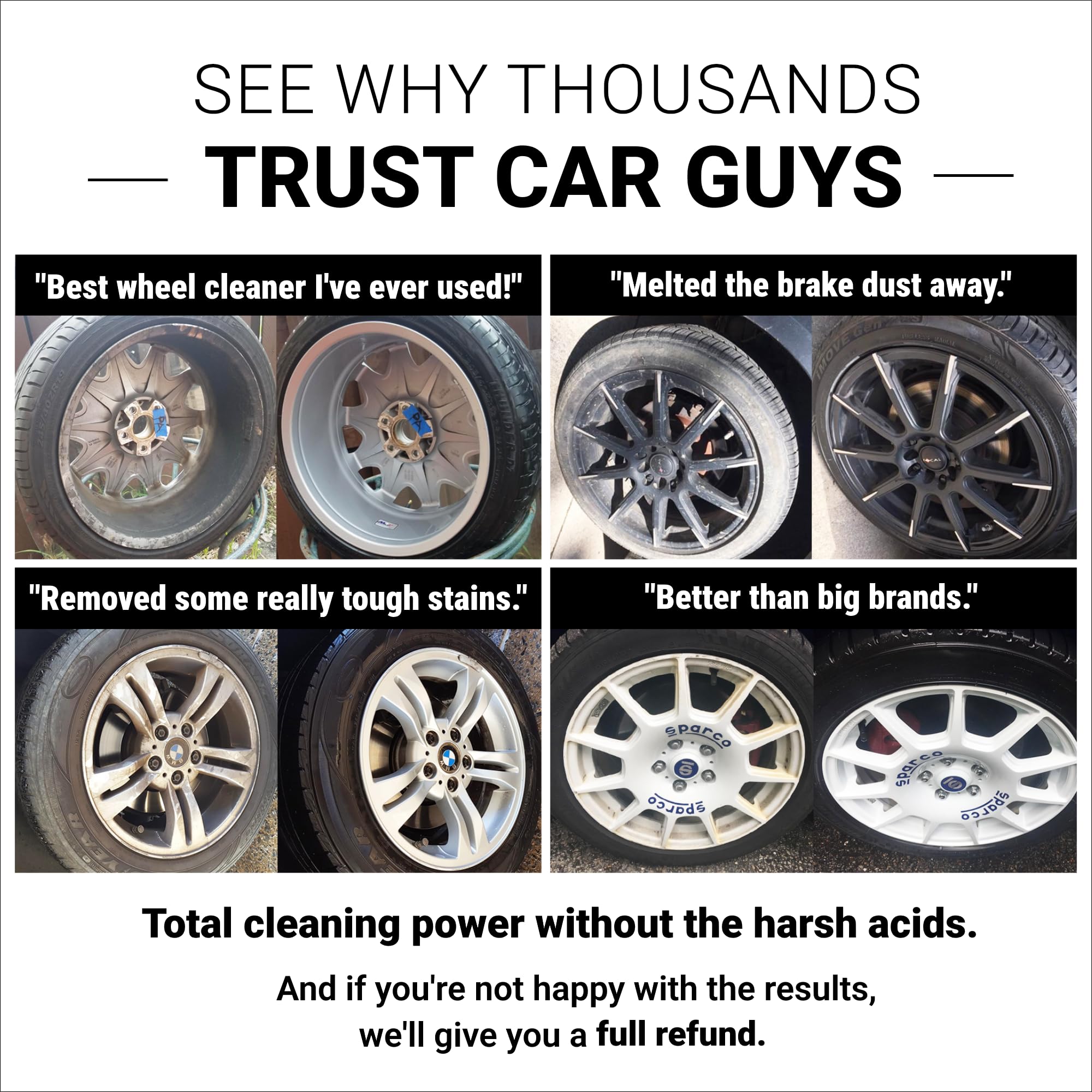 Clean wheel after using CAR GUYS Wheel Cleaner