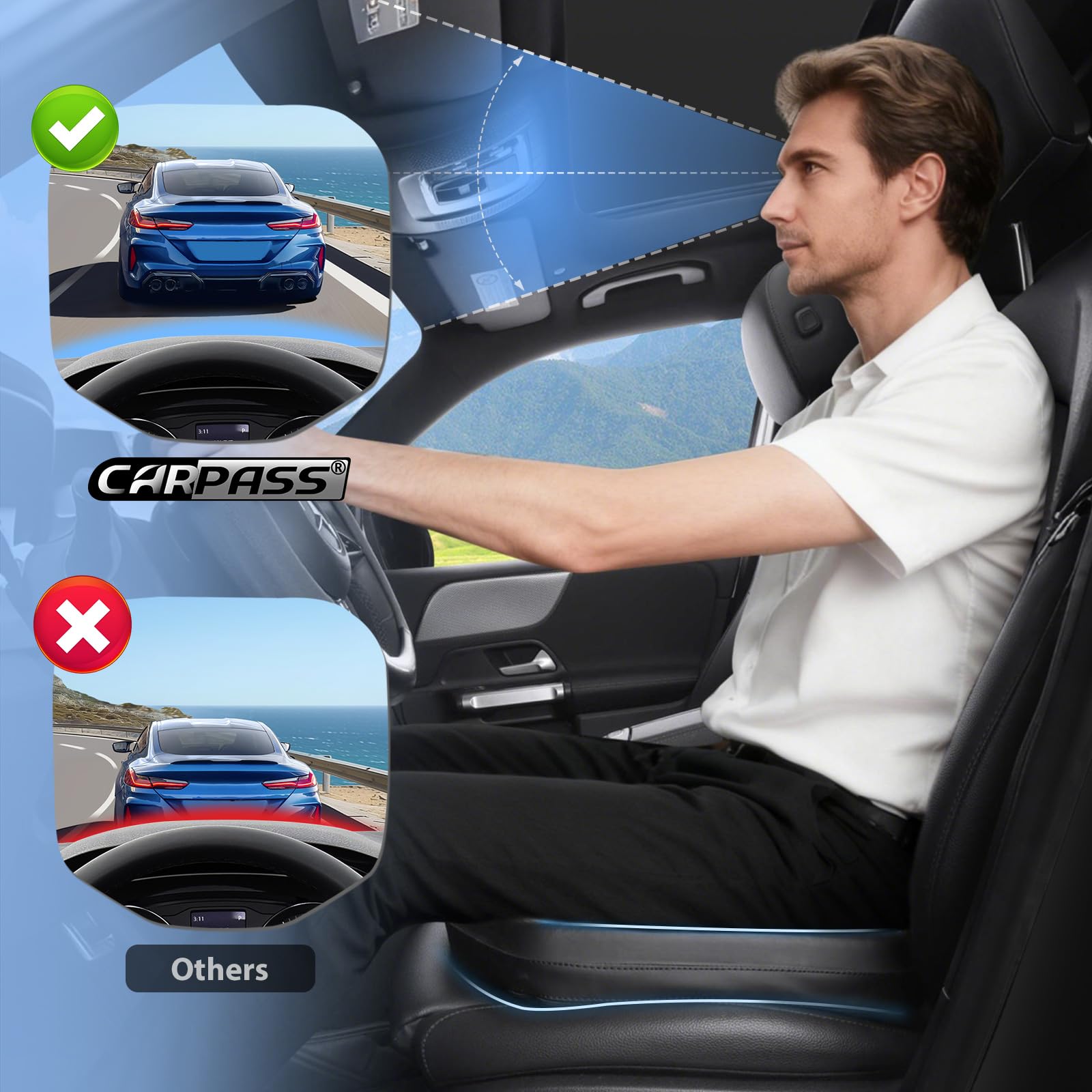 CAR PASS portable handle design for easy transport between car and office.