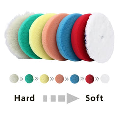 CAR ROAD sponge pad detail highlighting even compound distribution