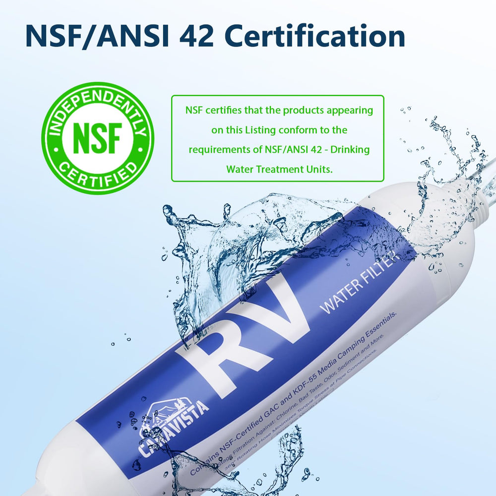 Caravista 5-layer filtration system removes odors and impurities.