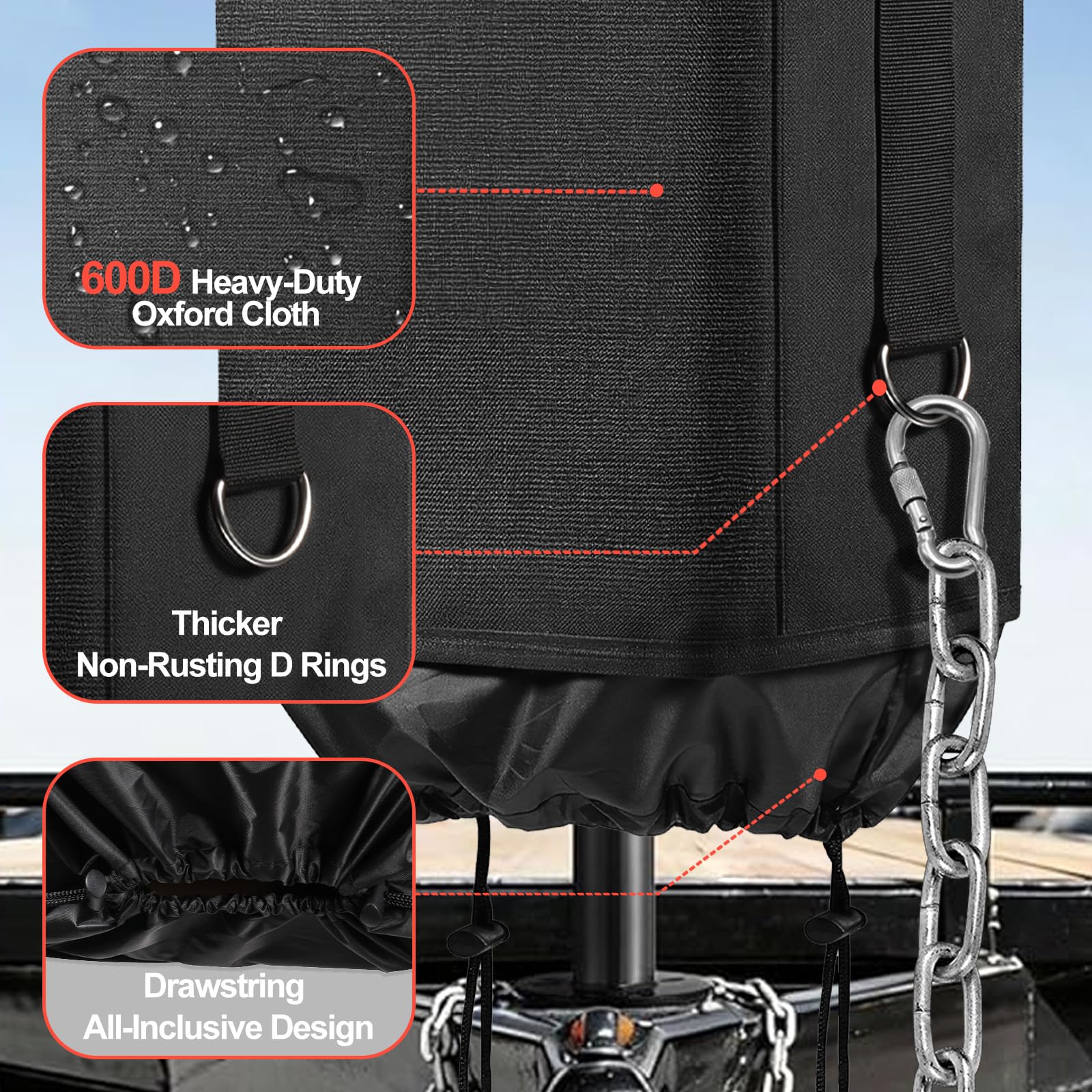 Caravista 600D Oxford fabric close-up showing durable, water-resistant protection.