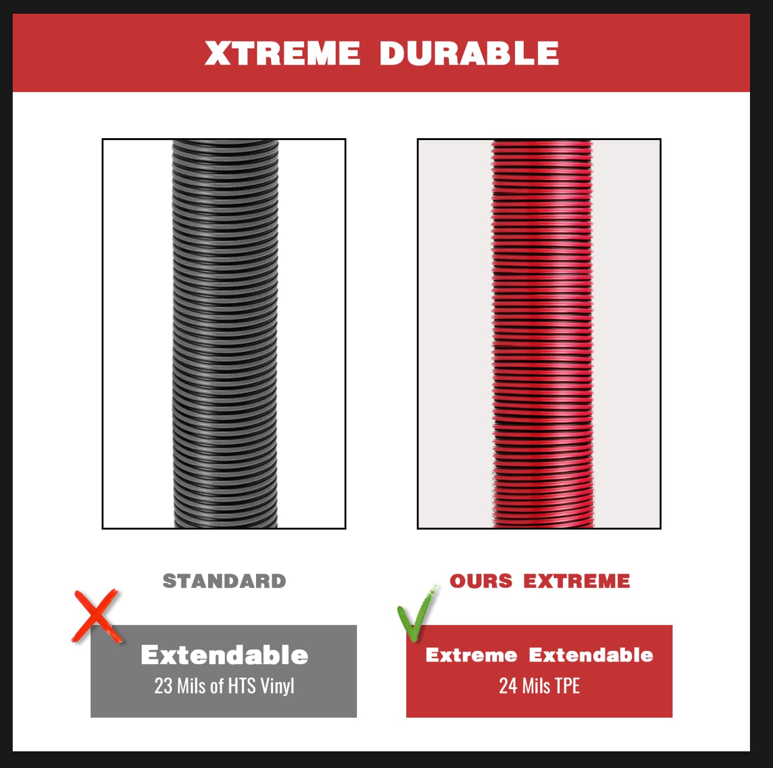 Caravista steel-wire reinforced hose resistant to wear