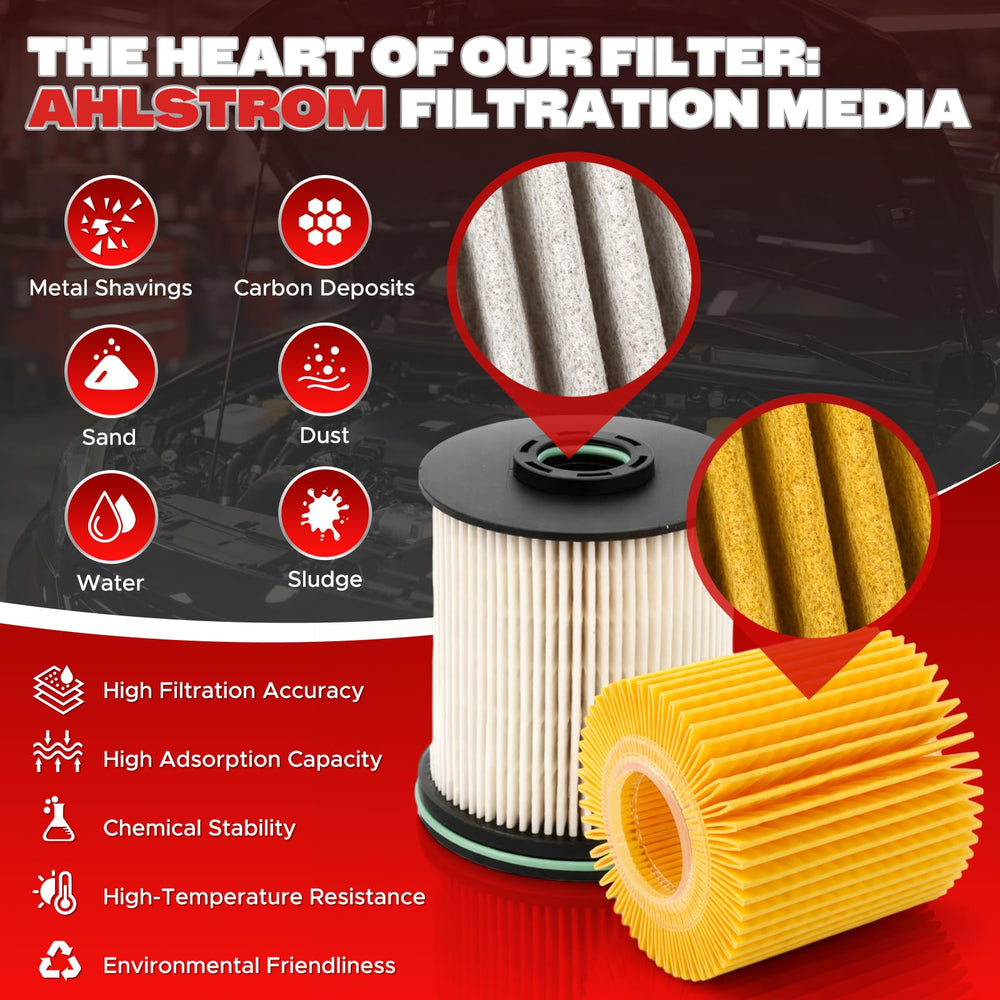 CARBBIA oil filter pack in use supports effortless maintenance on compatible Toyota engines