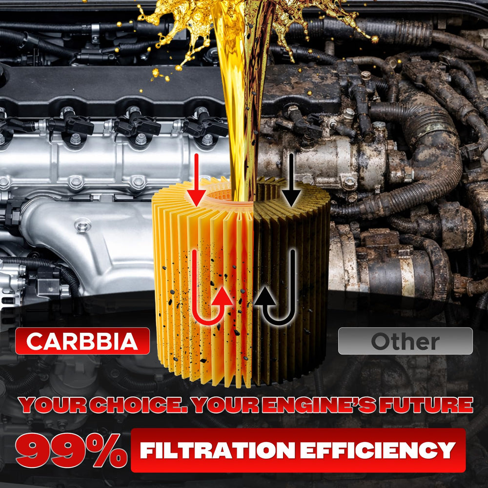 CARBBIA oil filter six-pack box open shows contents ready for installation