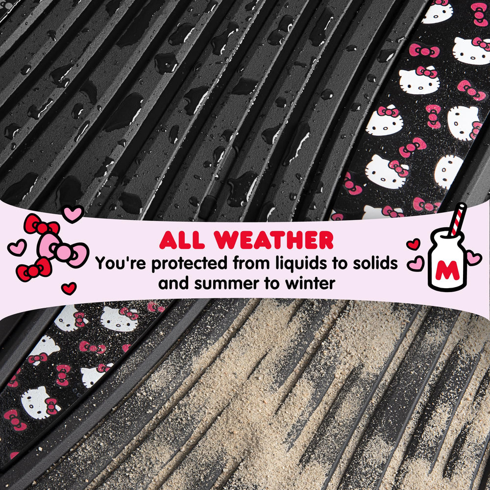 Carbella Hello Kitty anti-slip back prevents mats from shifting