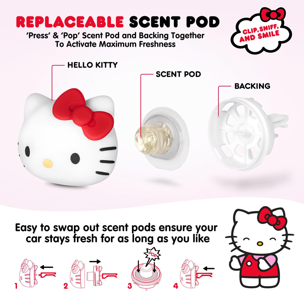 Carbella Hello Kitty air freshener install shows simple setup for busy mornings and quick refresh.
