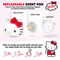 Carbella Hello Kitty air freshener install shows simple setup for busy mornings and quick refresh.