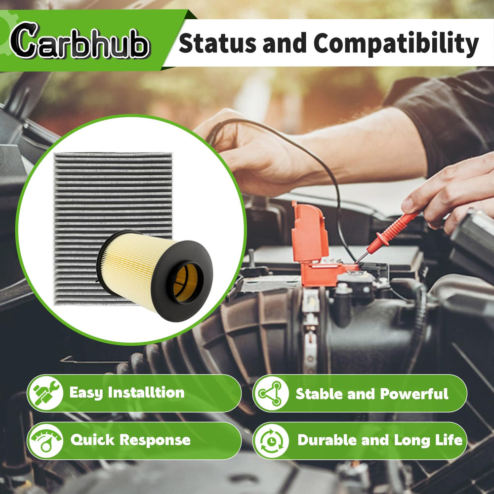 Carbhub filtration kit complete view emphasizes product scope.