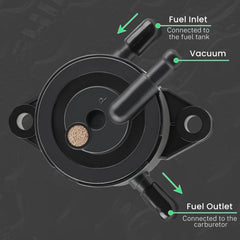 Carbhub fuel filter assembly maintains clean fuel flow for operation