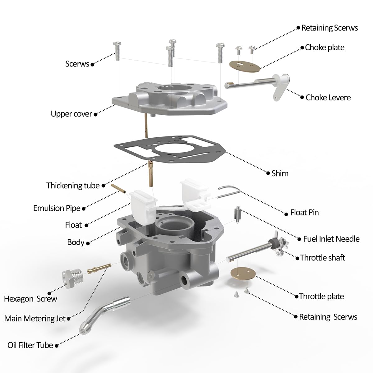 Carbman carburetor back view highlights gaskets and sealing for reliable operation.