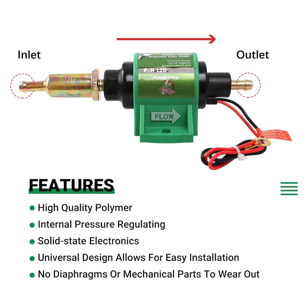 CarBole 12D micro pump mounted near fuel tank for quiet operation.