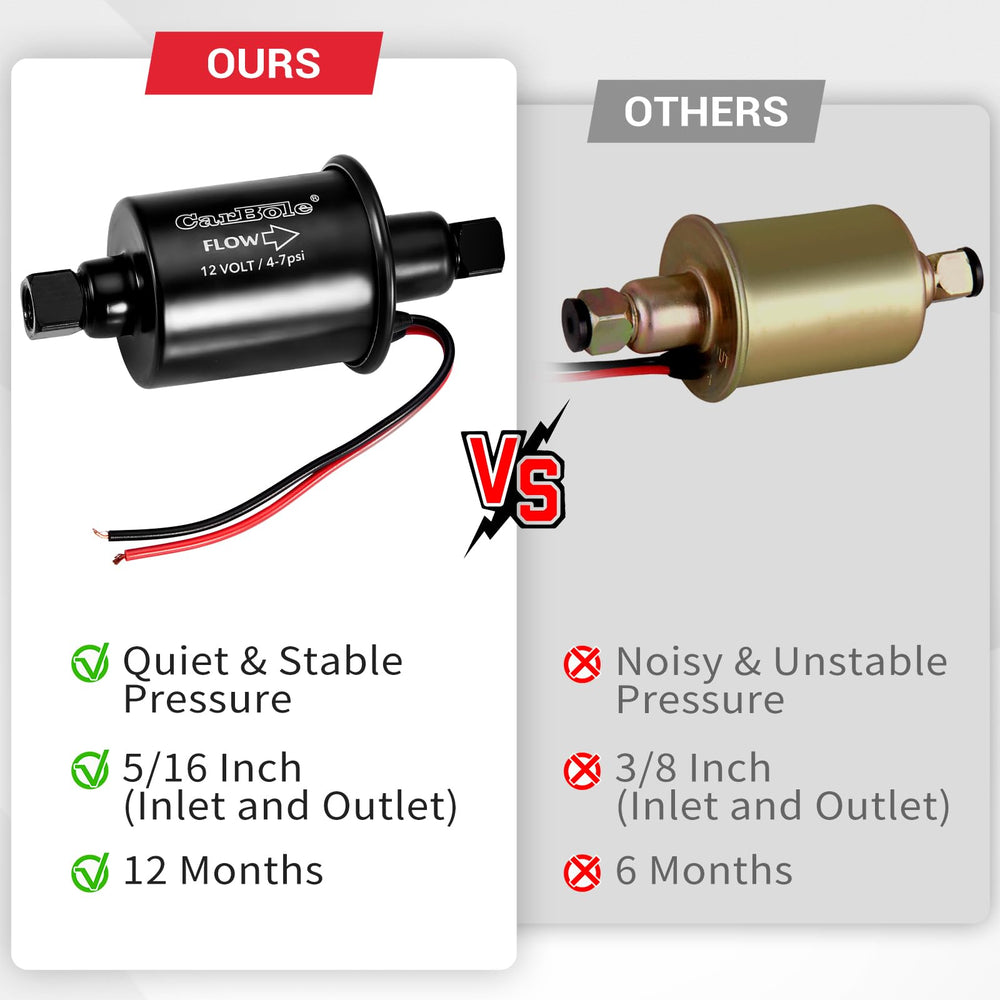 CarBole 12V universal pump for carburetors and small engines.