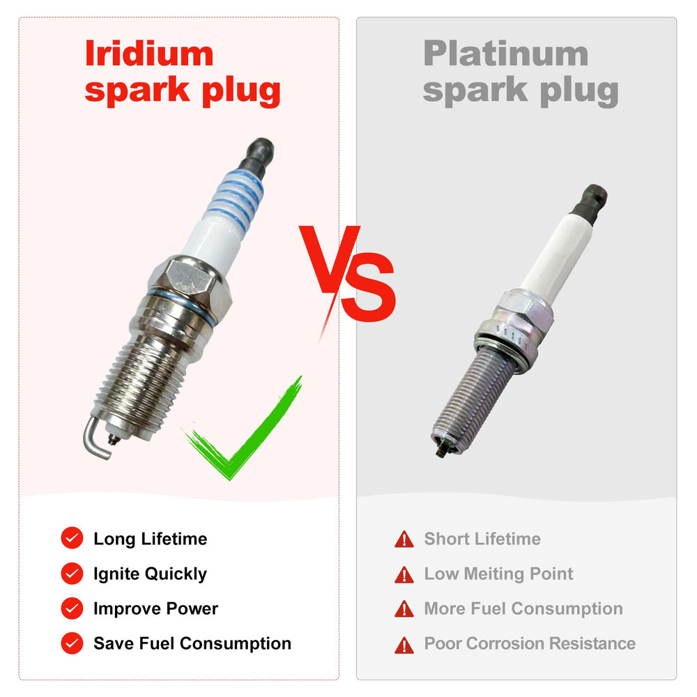 CarBole 6.8L V10 engine compatibility visual for broad vehicle coverage