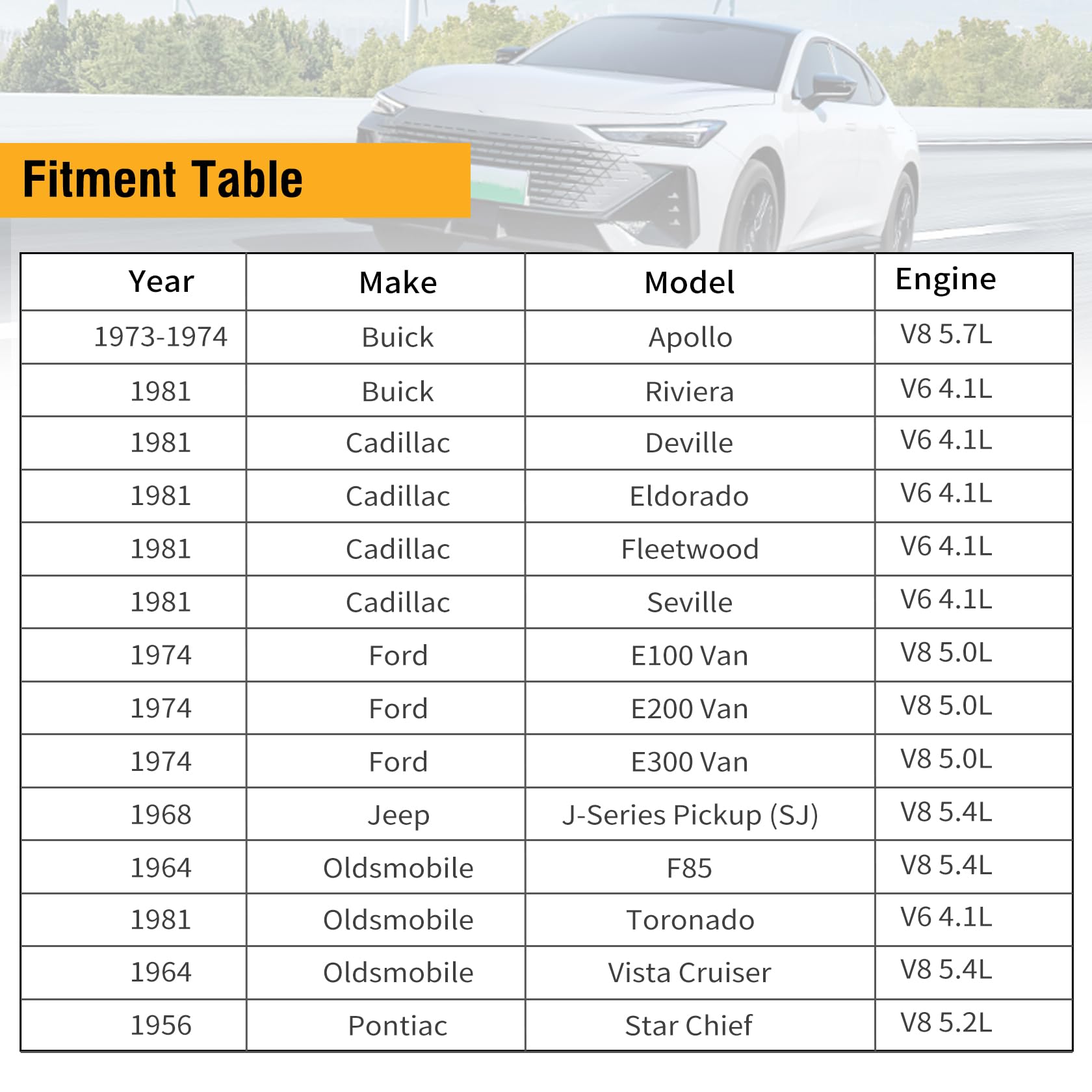 CarBole complete installation kit included with fuel filter