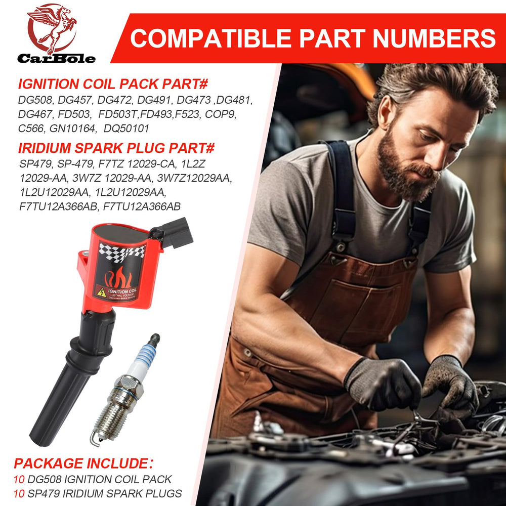 CarBole DG508 compatibility with Ford part numbers and models