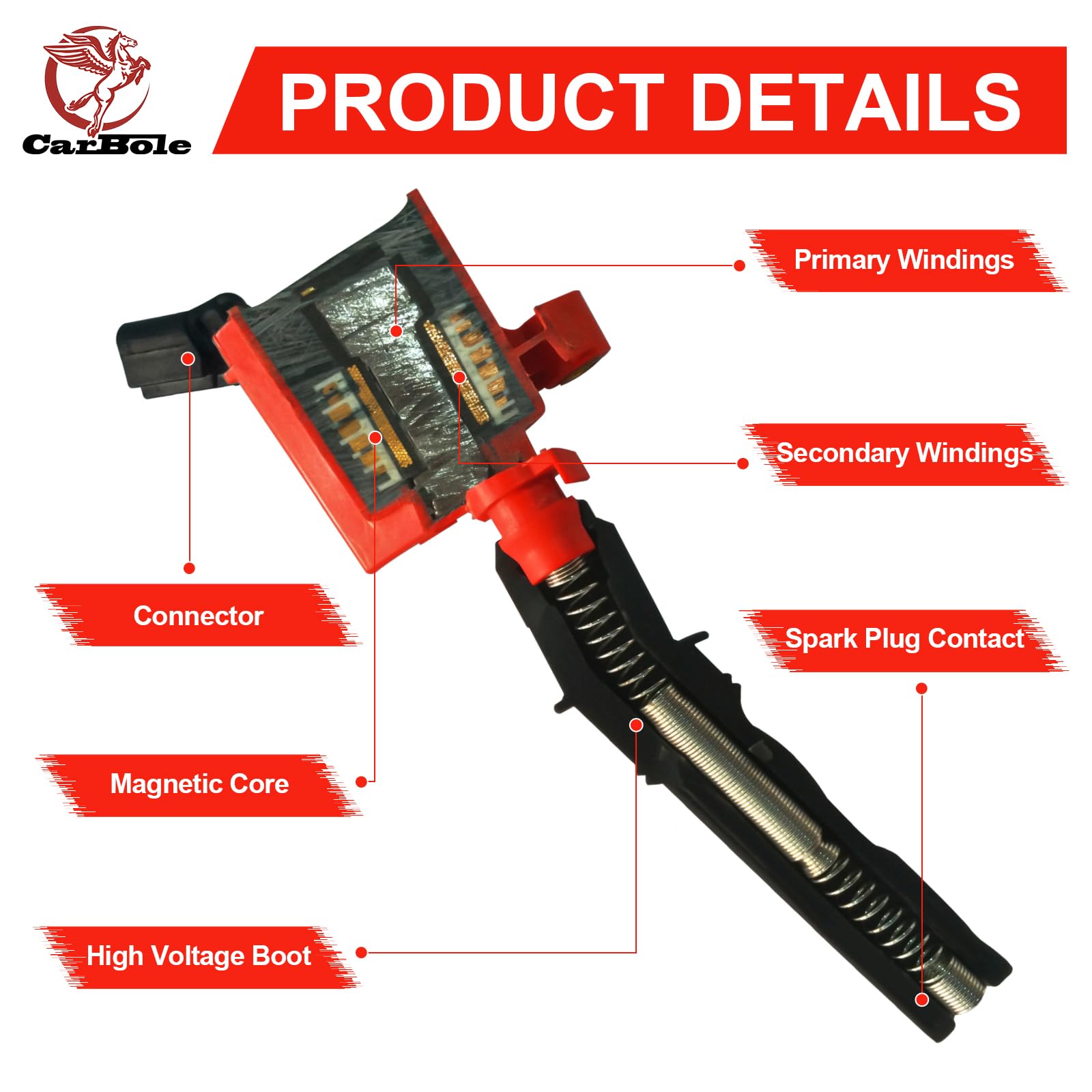 CarBole direct plug-in installation view for effortless replacement