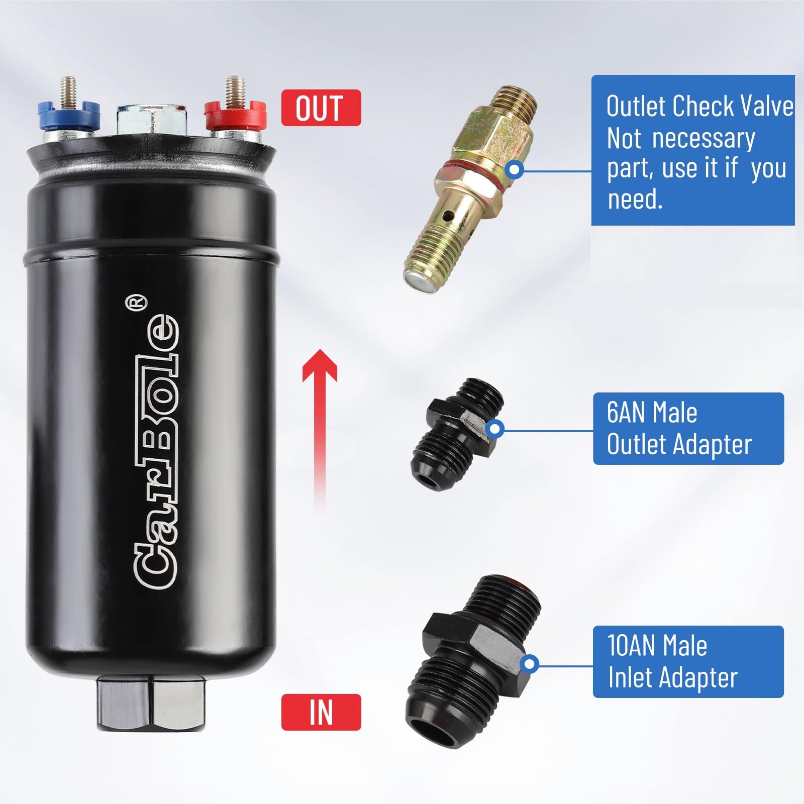 CarBole inline fuel pump flow test shows high LPH for EFI performance