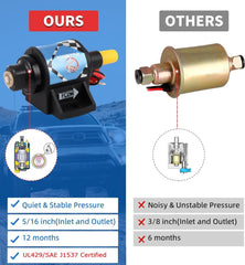 CarBole pump inlet-outlet 5-16 focus: universal ports fit many carbureted systems.