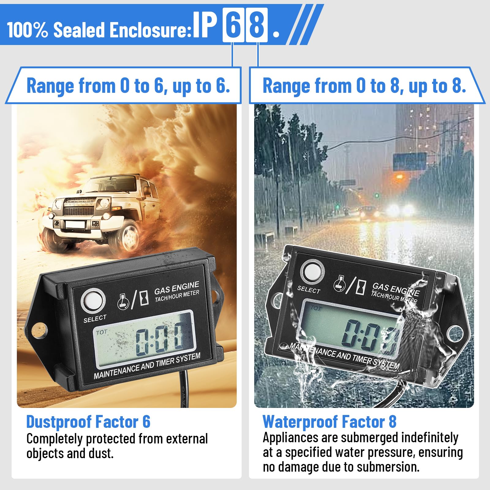 CarBole RPM gauge handles up to 20,000 RPM with 10 RPM precision.