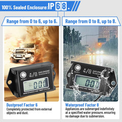 CarBole RPM gauge handles up to 20,000 RPM with 10 RPM precision.