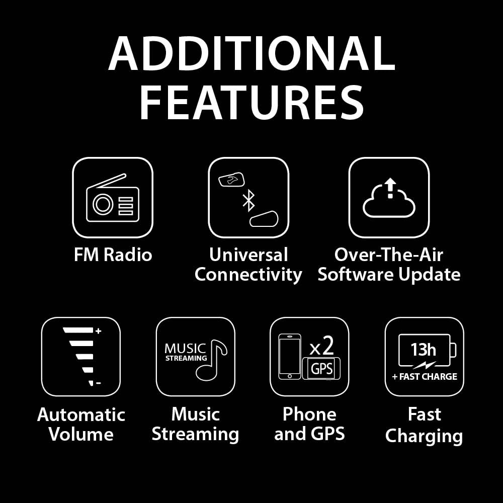 Cardo Freecom 2X built-in FM radio display close-up.
