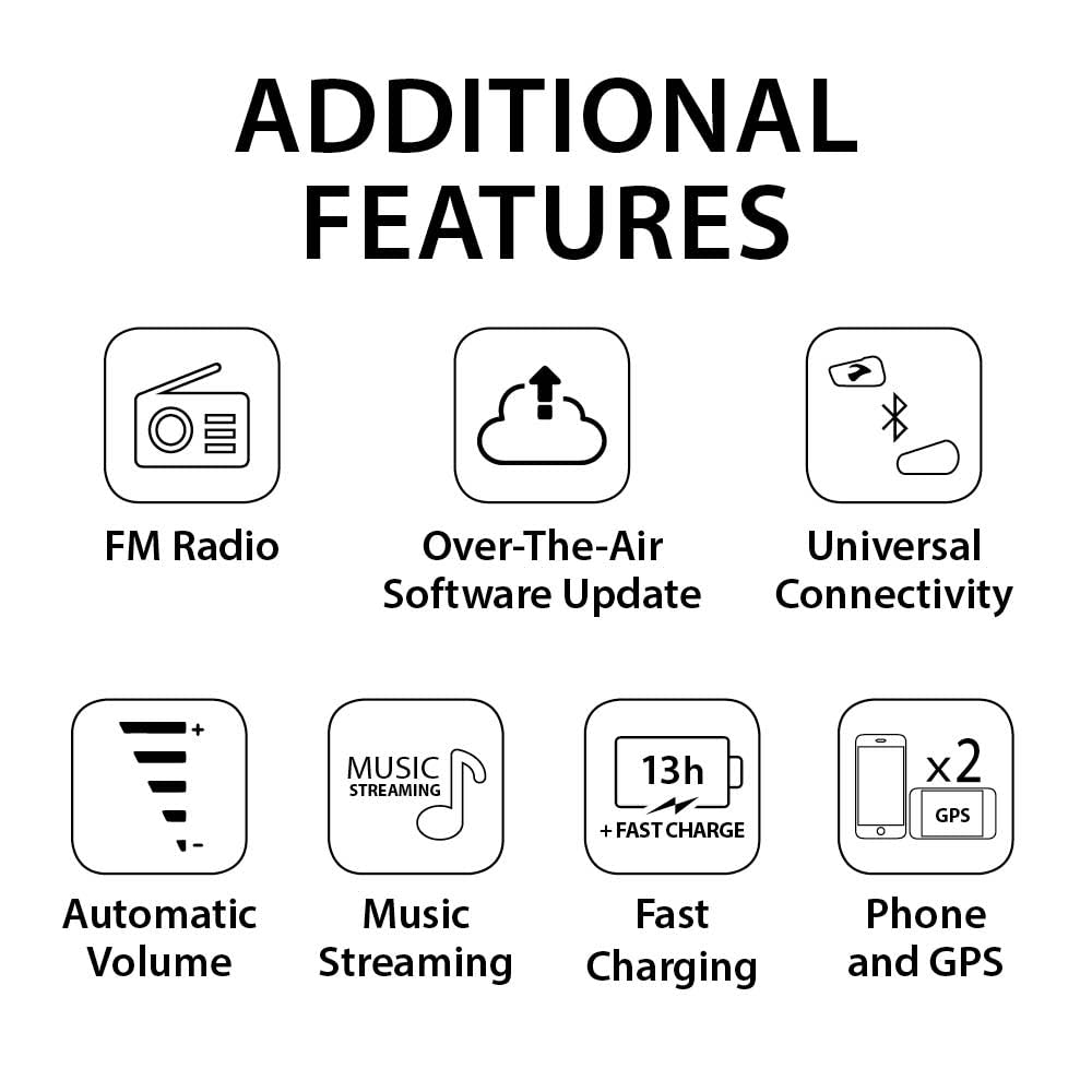 Cardo Spirit HD OTA updates keep your unit current via the Cardo Connect App