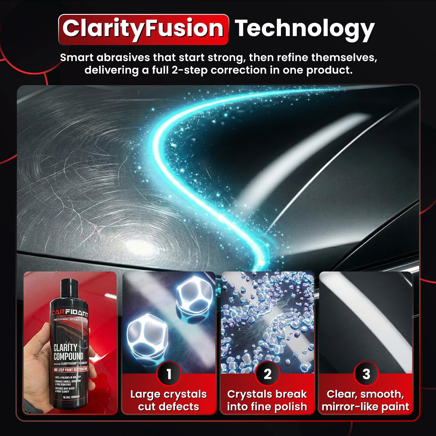 Carfidant ClarityFusion technology demonstrated during polishing