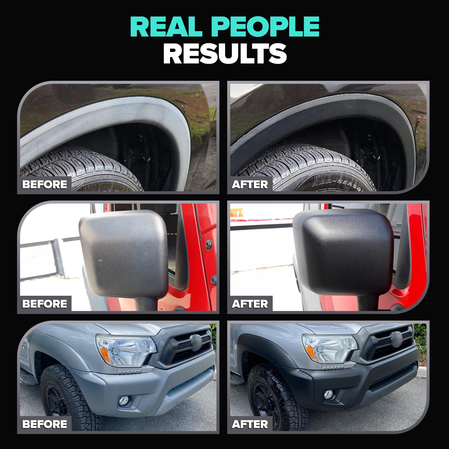 Carfidant Plastic Restorer long-lasting coating preserves color and shine through harsh weather