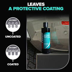 Carfidant Plastic Restorer provides UV and dirt protection for trim.