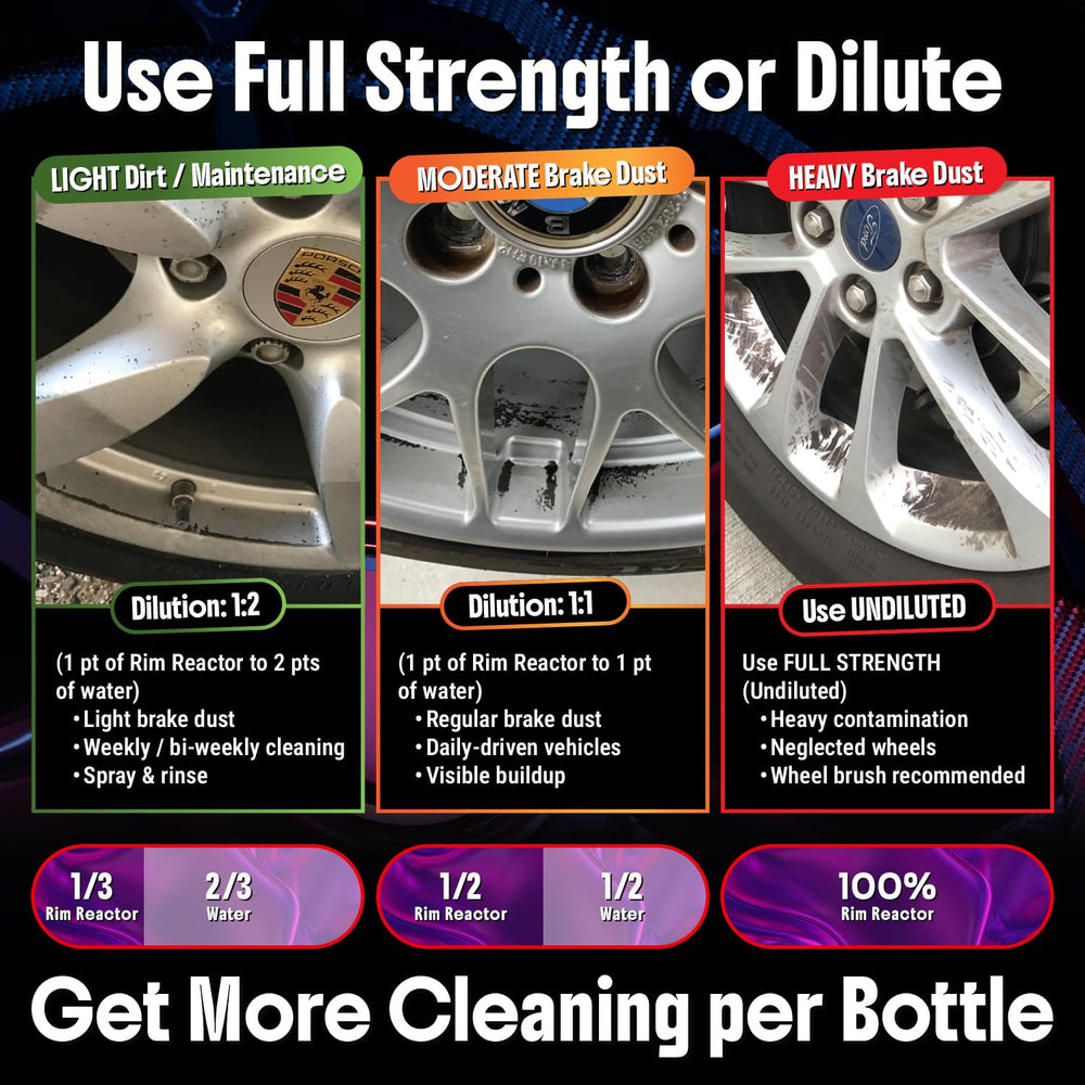 Carfidant Rim Reactor 16oz bottle for maintenance and deep cleaning