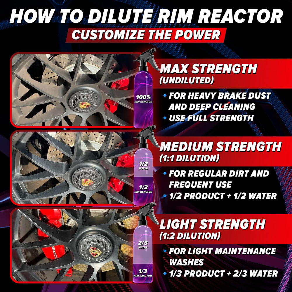 Carfidant Rim Reactor addressing heavy brake dust on wheels
