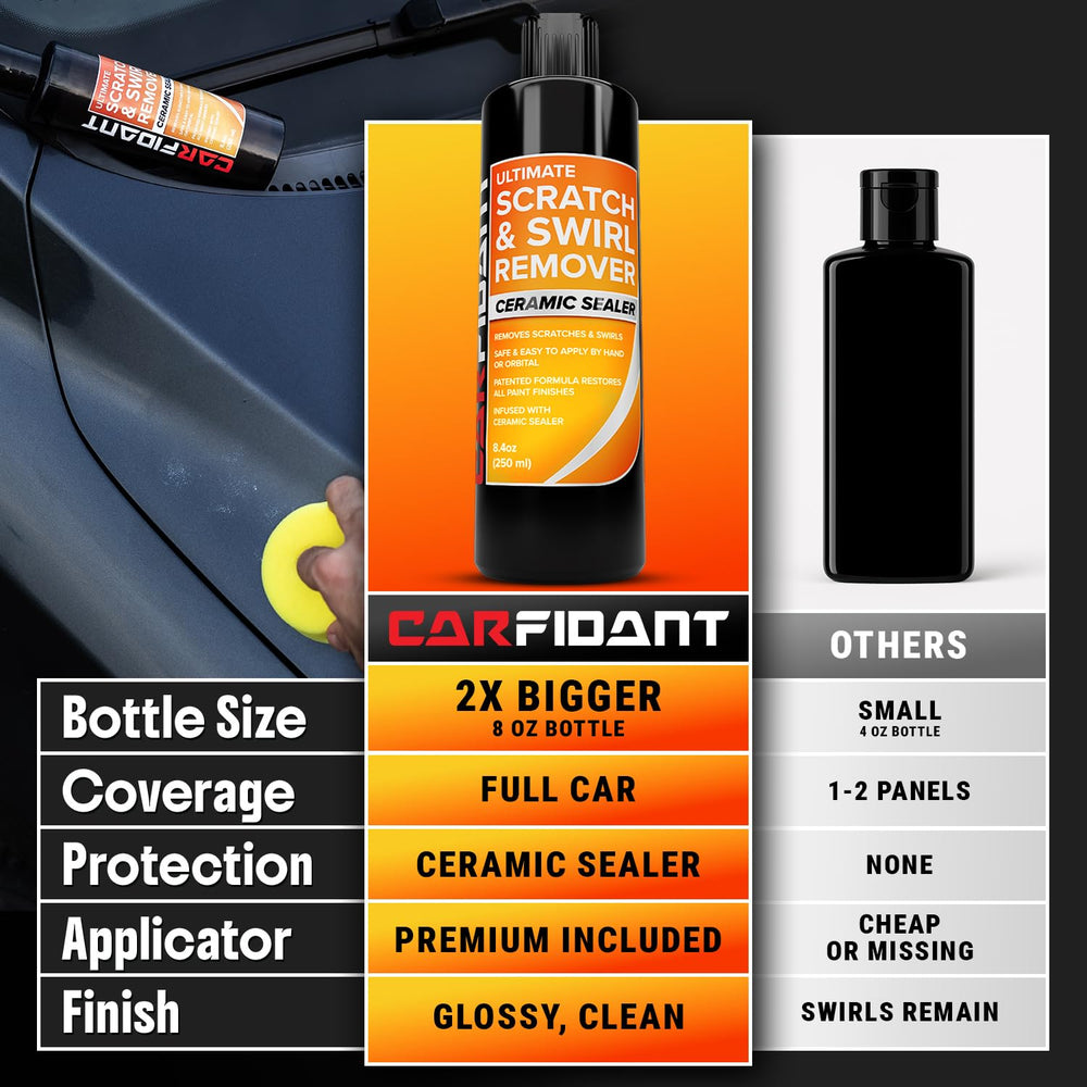 Carfidant Scratch Repair kit packaging with easy DIY steps