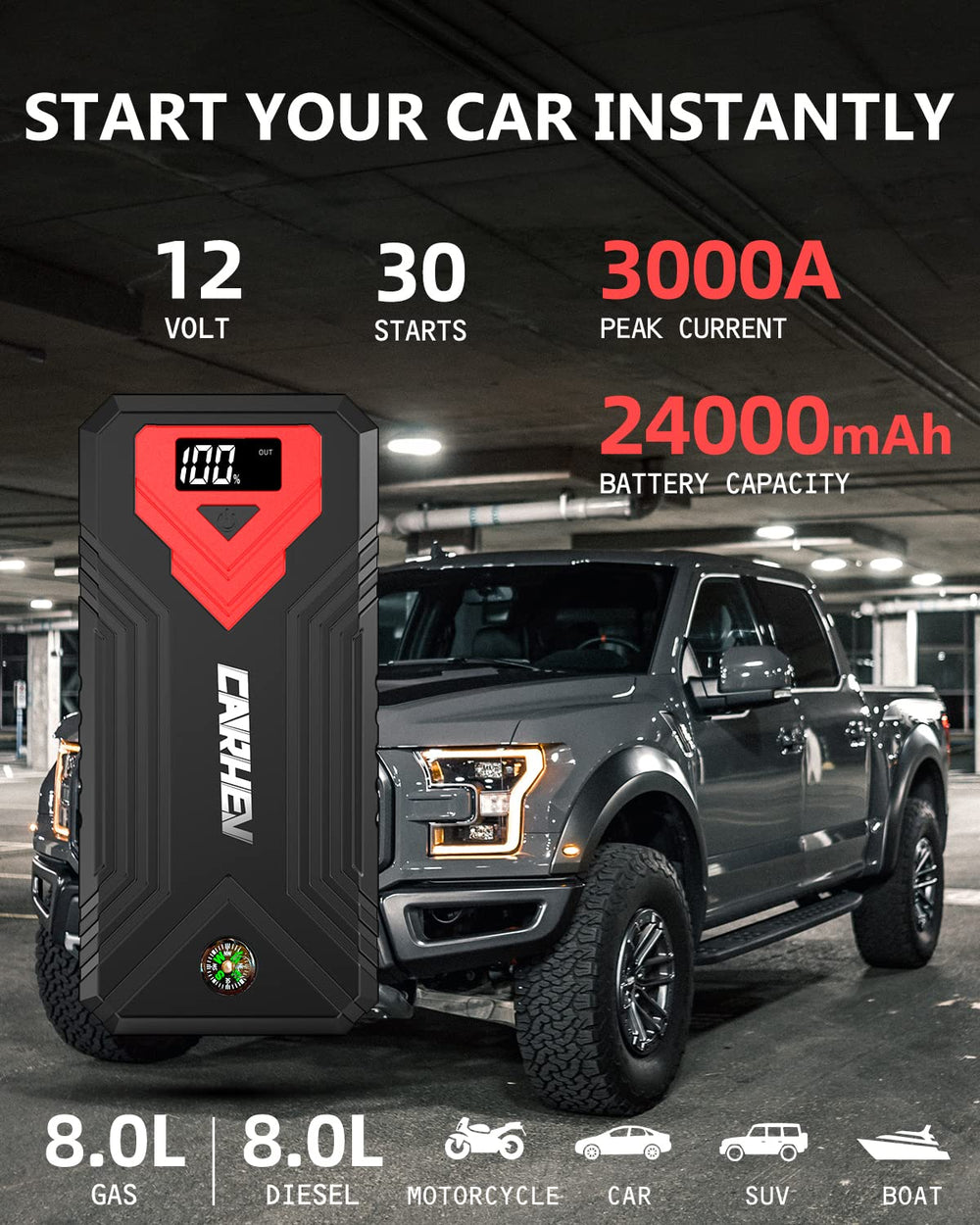 CARHEV jump starter ports for USB charging and 12V devices in use