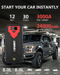 CARHEV jump starter ports for USB charging and 12V devices in use