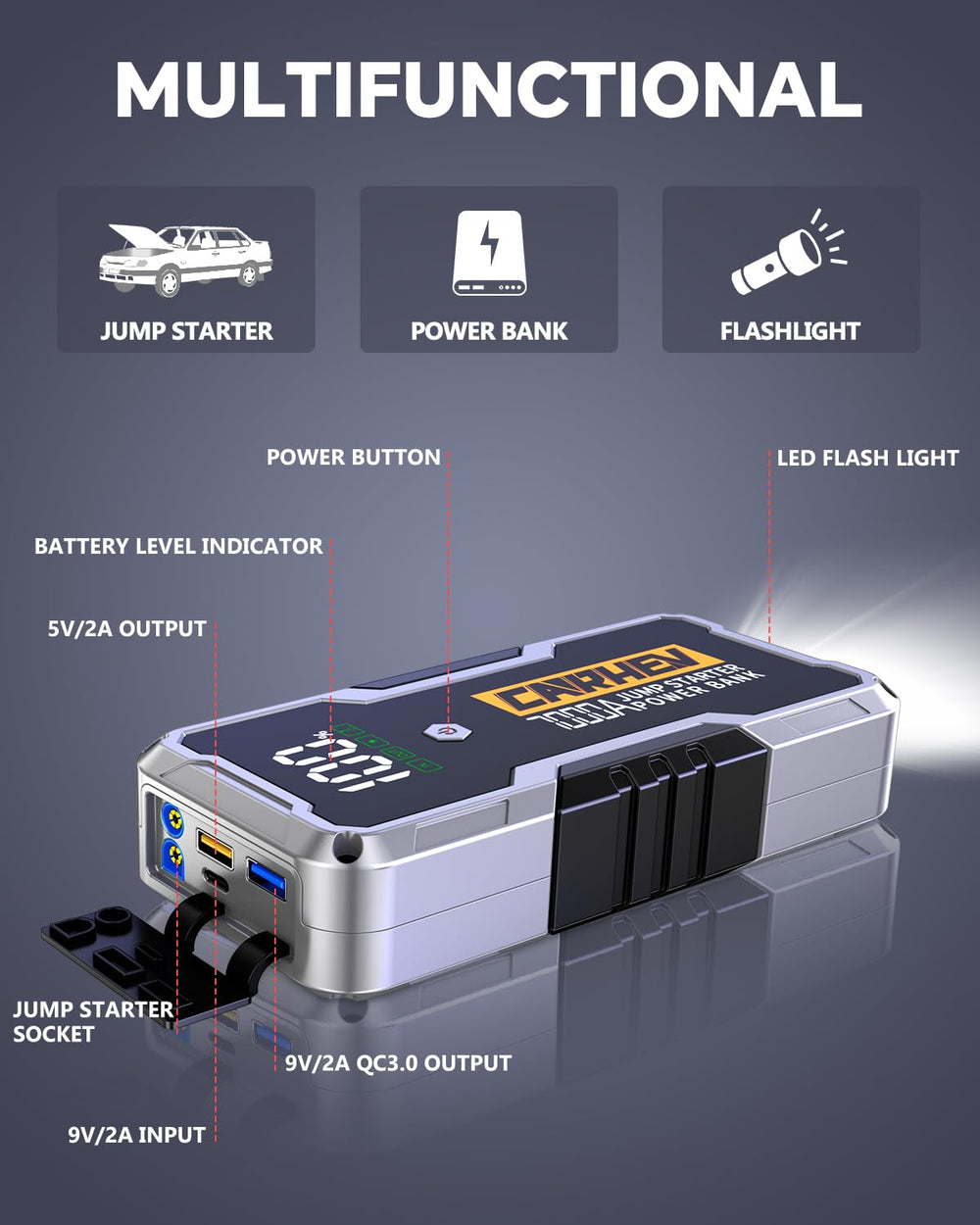 CARHEV 3-mode LED torch in strobe mode for roadside visibility